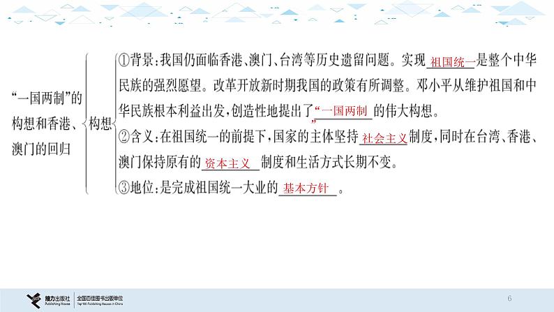 中考历史总复习15中国现代史三、民族团结与祖国统一课件06