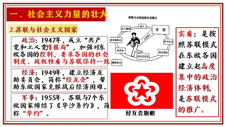 5.18 社会主义的发展与挫折 课件第5页