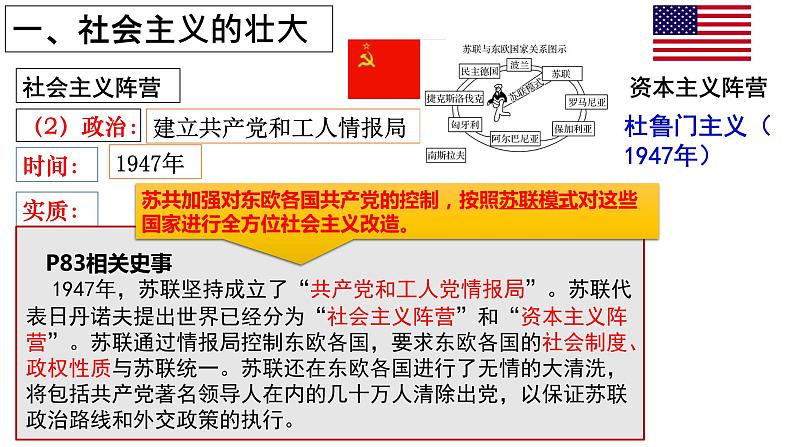 5.18 社会主义的发展与挫折课件第6页