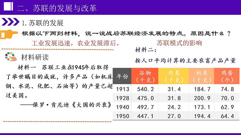 5.18 社会主义的发展与挫折课件第8页