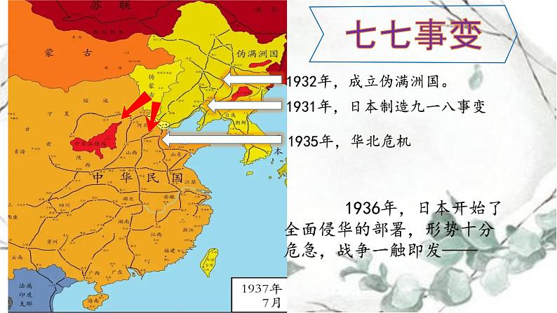 第19课 七七事变与全民族抗战 课件第5页