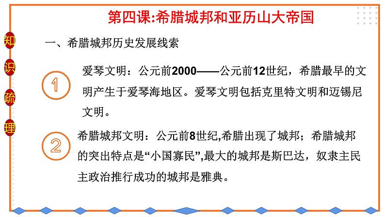 初中历史统编九上第二单元古代欧洲文明复习课件06