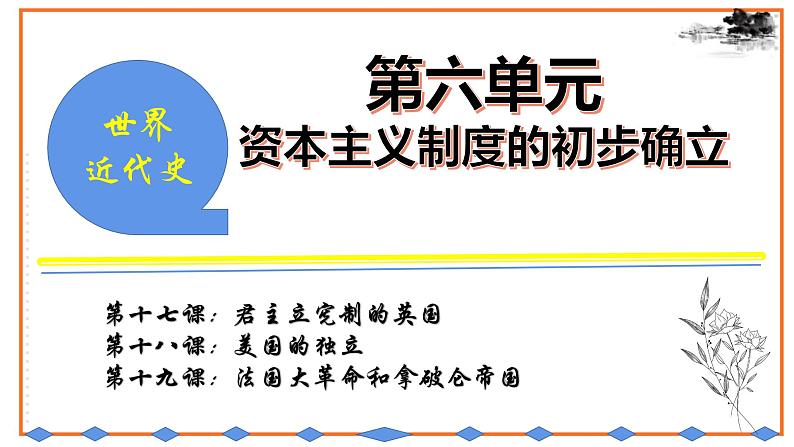 初中历史统编九上第六单元资本主义制度的初步确立复习课件01