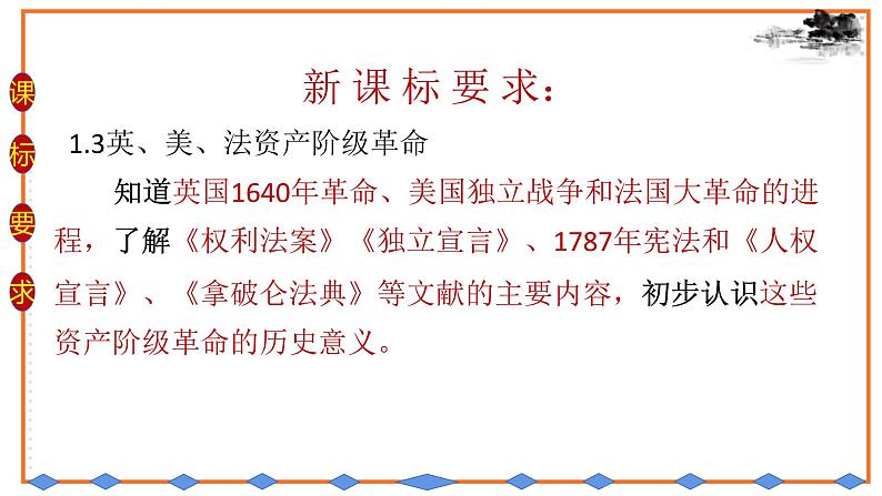 初中历史统编九上第六单元资本主义制度的初步确立复习课件02