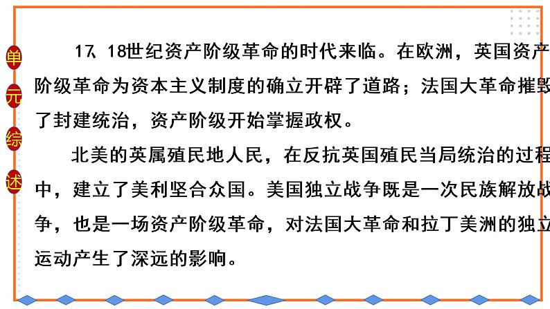 初中历史统编九上第六单元资本主义制度的初步确立复习课件04