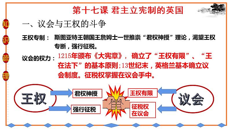 初中历史统编九上第六单元资本主义制度的初步确立复习课件06