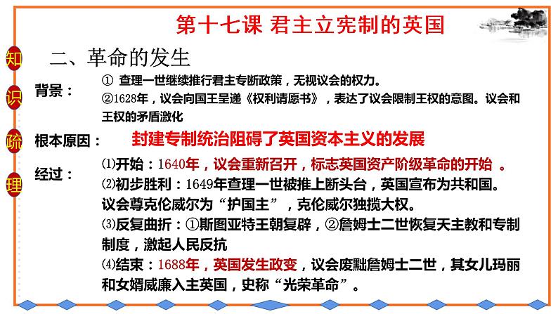 初中历史统编九上第六单元资本主义制度的初步确立复习课件07