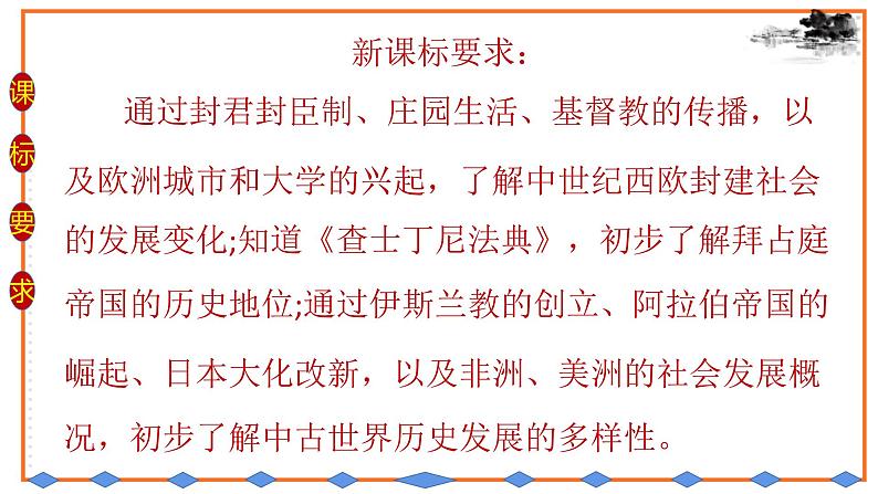 初中历史统编九上第三、四单元复习课件第3页