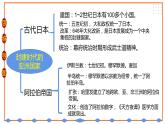 初中历史统编九上第三、四单元复习课件