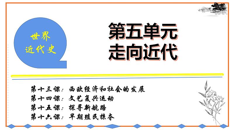 初中历史统编九上第五单元走向近代复习课件01