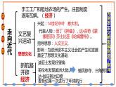 初中历史统编九上第五单元走向近代复习课件