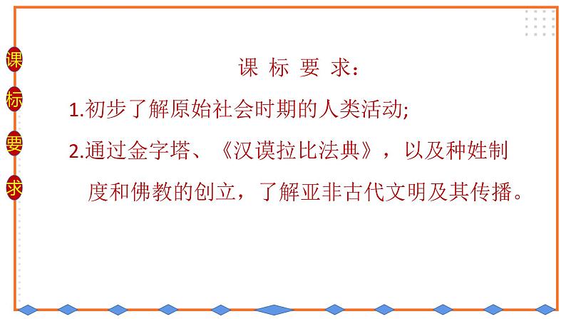 初中历史统编九上第一单元古代亚非文明复习课课件PPT第2页