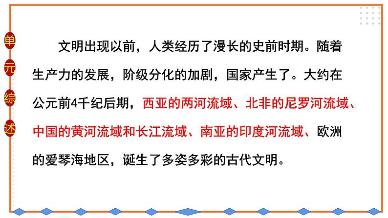 初中历史统编九上第一单元古代亚非文明复习课课件PPT第4页