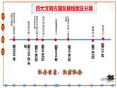 初中历史统编九上第一单元古代亚非文明复习课课件PPT