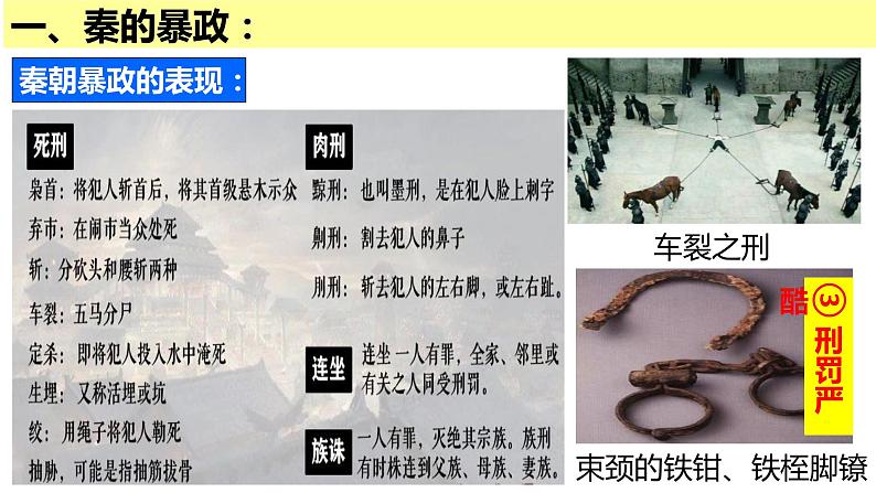 部编版历史七年级上册《4秦末农民大起义》课件PPT模板第7页