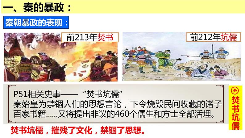 部编版历史七年级上册《4秦末农民大起义》课件PPT模板第8页