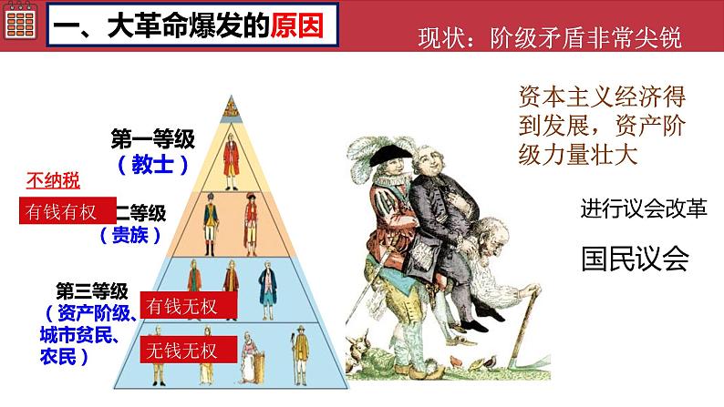 6.19法国大革命和拿破仑帝国课件2022--2023学年部编版五四制世界历史第一册第6页