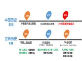 第一单元古代亚非文明课件2022--2023学年部编版五四学制世界历史第一册