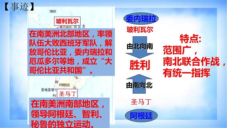 1.1殖民地人民的反抗斗争课件2021~2022学年部编版（五四学制）世界历史第二册08