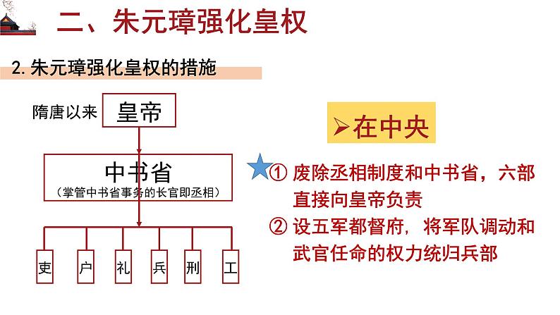 初中历史人教版七年级下册第14课 明朝的统治课件06