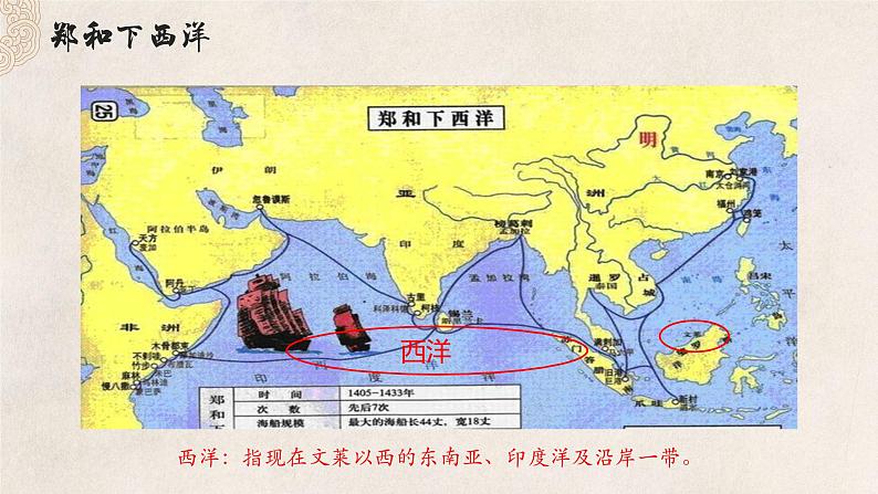 初中历史人教版七年级下册第15课 明朝的对外关系 课件04