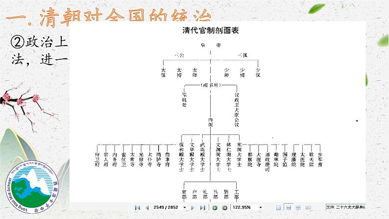 初中历史人教版七年级下册第18课  统一多民族国家的巩固和发展  课件04