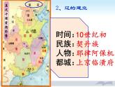 初中历史人教版七年级下册第7课辽、西夏与北宋的并立  课件