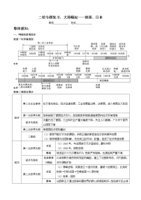 2023江苏省历史中考二轮专题复习—大国崛起德国日本