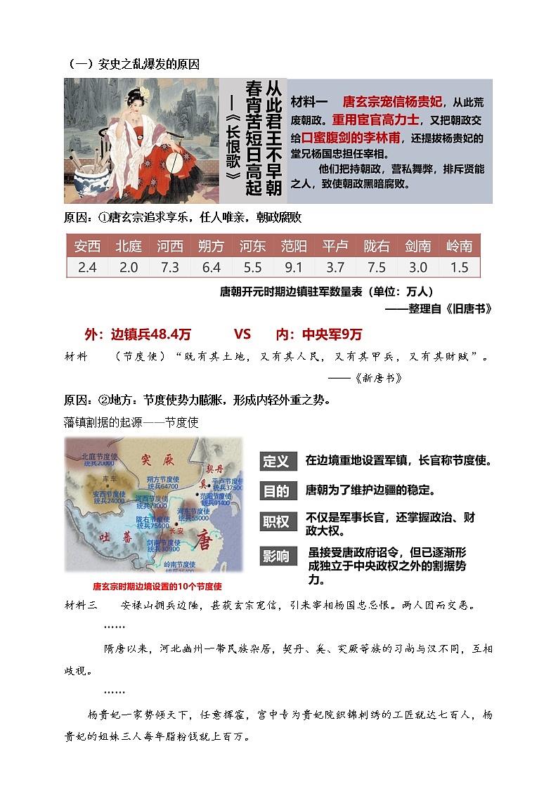 【人教部编版】七下历史  第5课 安史之乱与唐朝衰亡 （课件+教案+视频）02