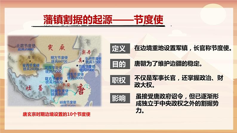 【人教部编版】七下历史  第5课 安史之乱与唐朝衰亡 （课件+教案+视频）08