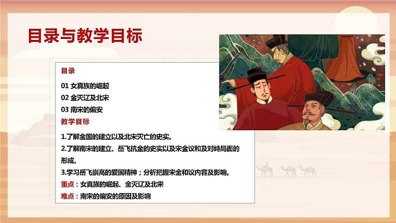 第8课金与南宋的对峙 课件第4页