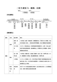 2023年江苏省历史中考二轮复习专题：大国崛起——俄国（苏联）、法国学案