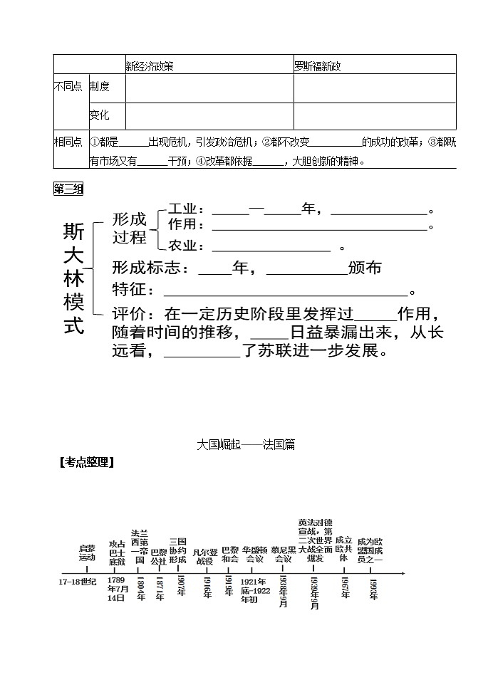 2023年江苏省历史中考二轮复习专题：大国崛起——俄国（苏联）、法国学案第3页