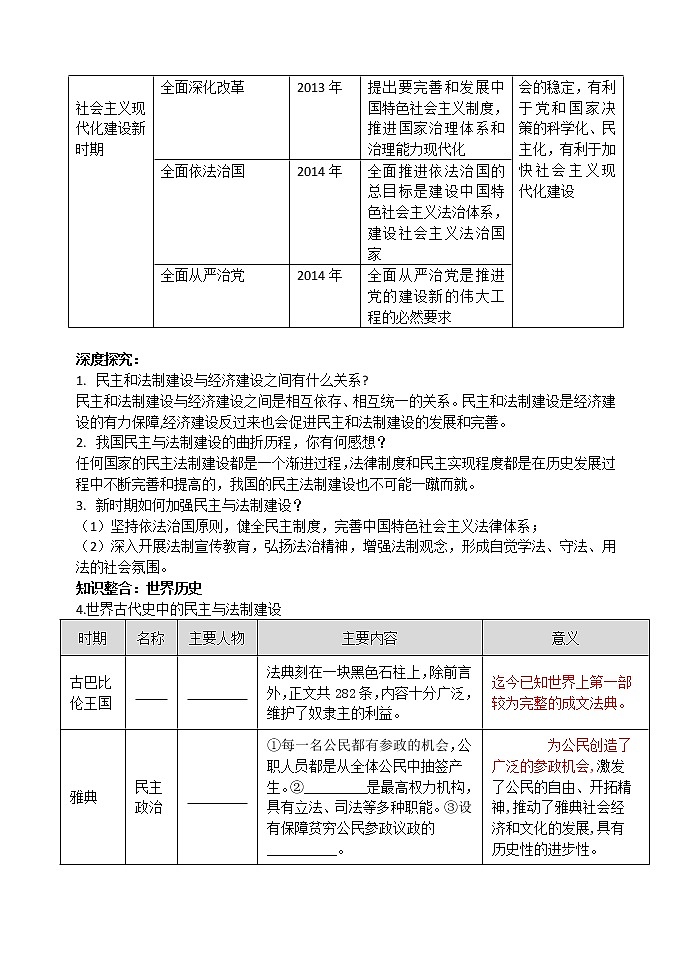 2023年江苏省历史中考二轮复习专题—民主与法制学案第3页