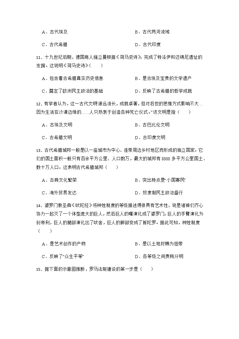 2023年中考历史一轮复习专题卷---专题20 古代亚非欧文明第3页