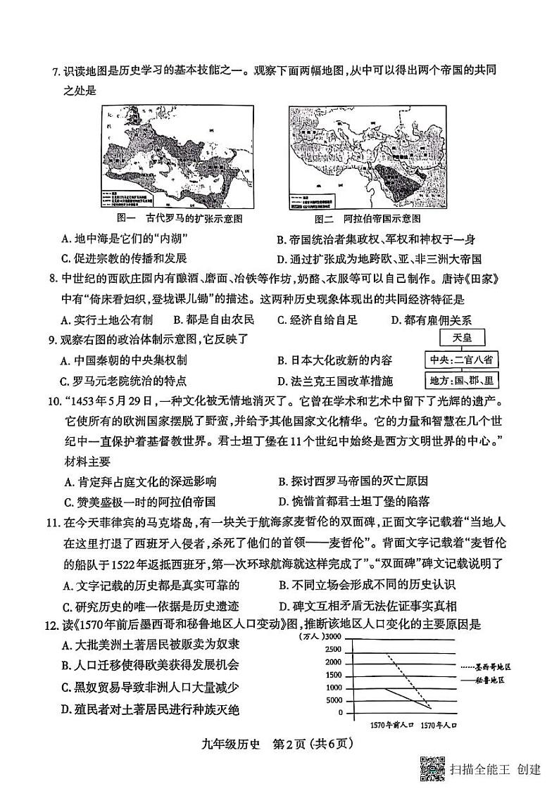 太原师范学院附属中学2022—2023第一学期九年级历史期中第2页