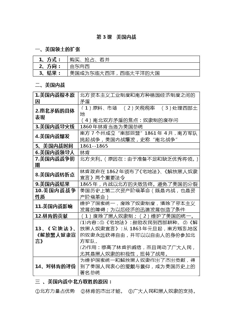 1.3 美国内战知识点归纳 2022-2023学年九年级下册历史01
