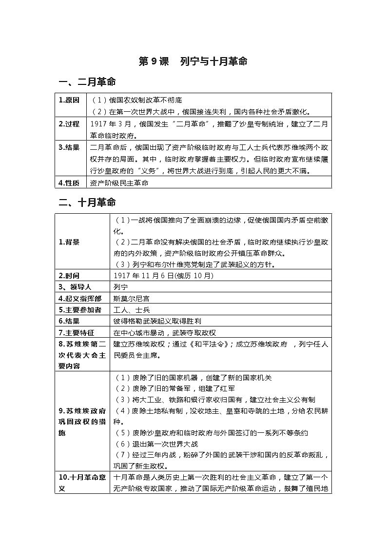 3.9列宁与十月革命知识点归纳 2022-2023学年九年级下册历史01