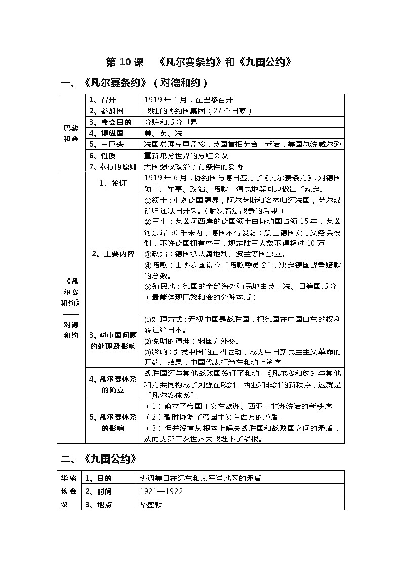 3.10《凡尔赛条约》和《九国公约》知识点归纳 2022-2023学年九年级下册历史01