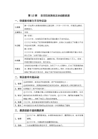 人教部编版九年级下册第12课 亚非拉民族民主运动的高涨导学案