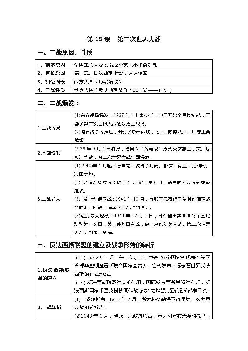 4.15第二次世界大战知识点归纳 2022-2023学年九年级下册历史01