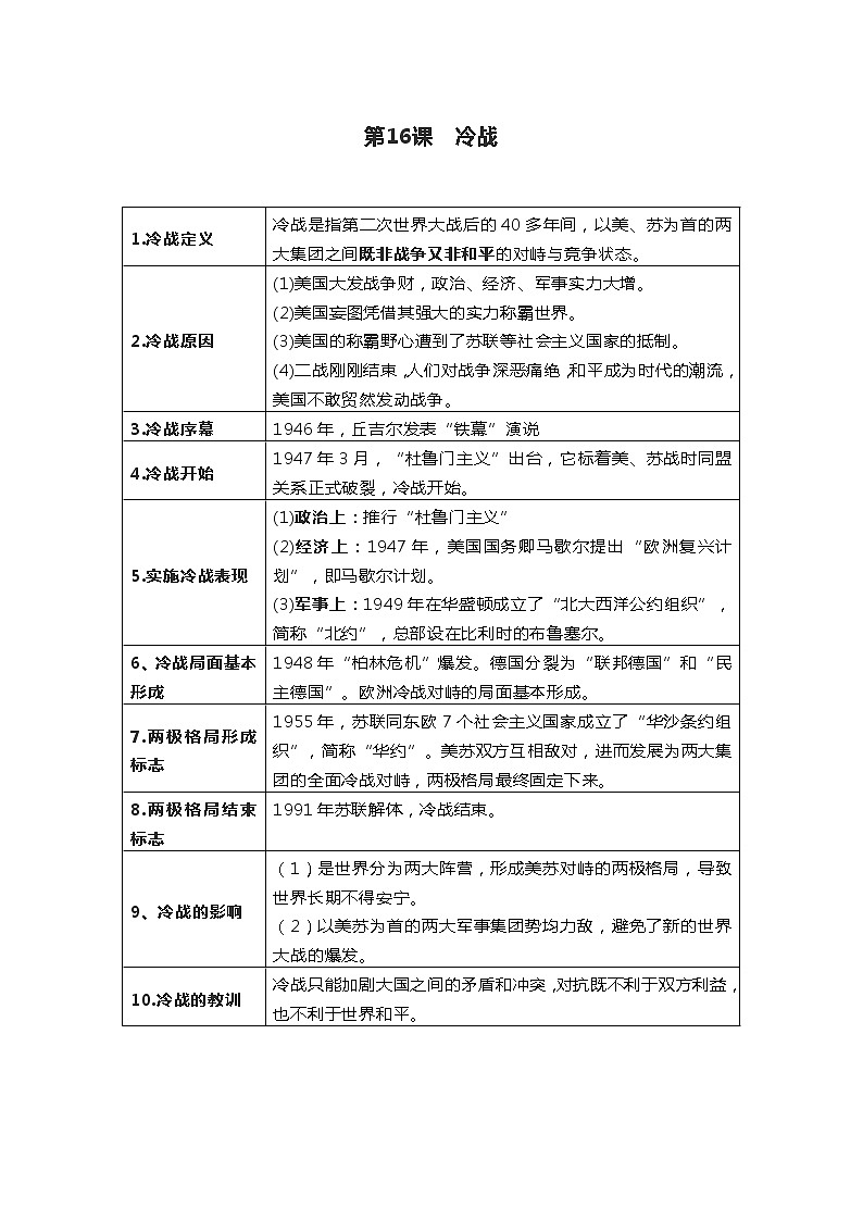 5.16冷战知识点归纳 2022-2023学年九年级下册历史01