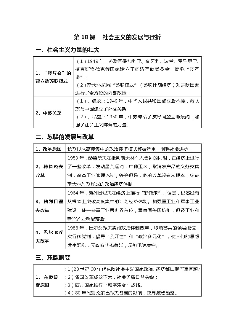 5.18社会主义的发展与挫折知识点归纳 2022-2023学年九年级下册历史01