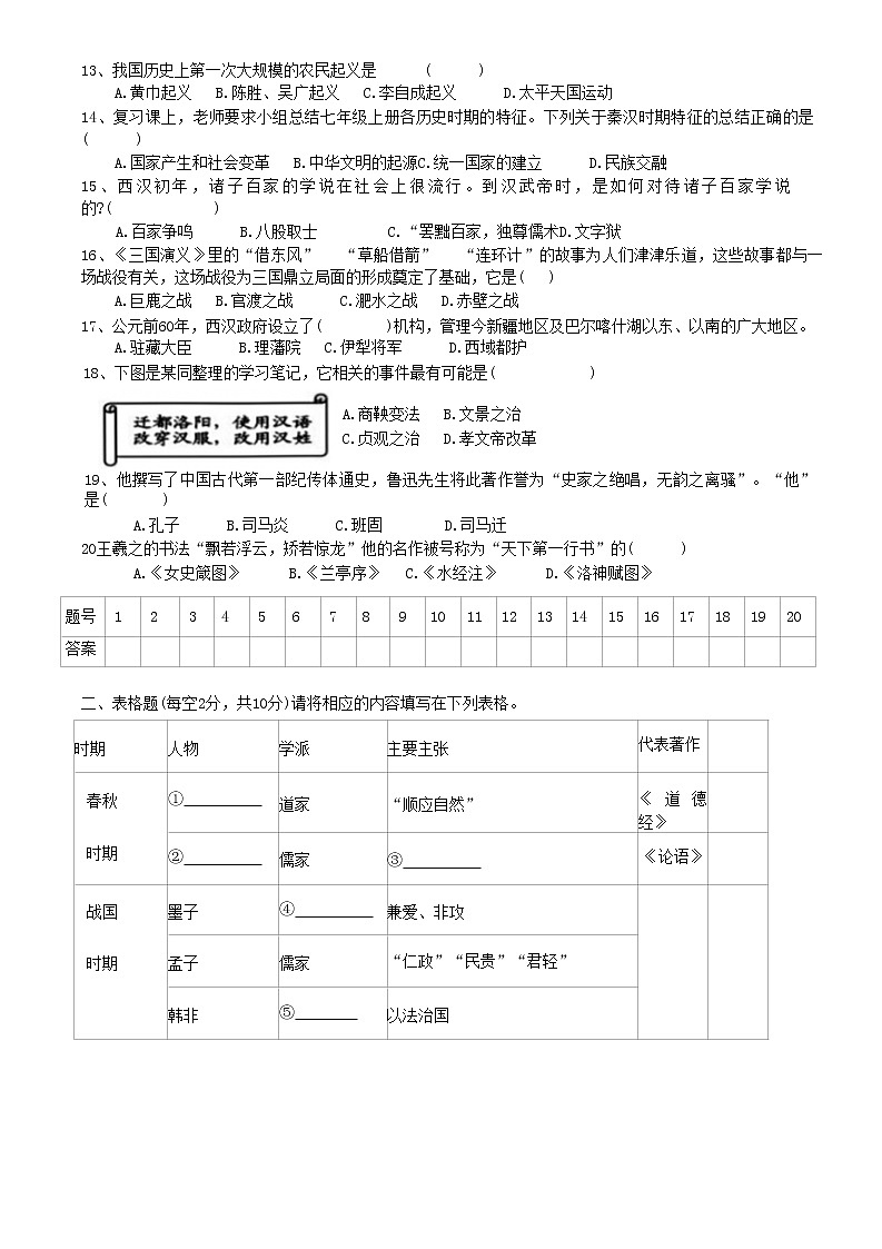 宁夏吴忠市利通区第一、二教研共同体2022-2023学年七年级上学期期末考试历史试题(含答案)第2页