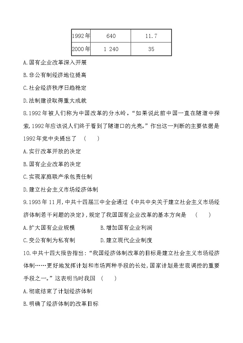 3.8  经济体制改革一课一练 2022-2023学年八年级下册历史03
