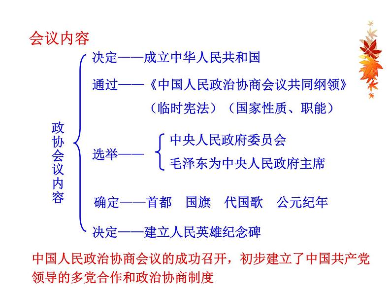 1.1  中华人民共和国成立课件 2022-2023学年八年级下册历史07