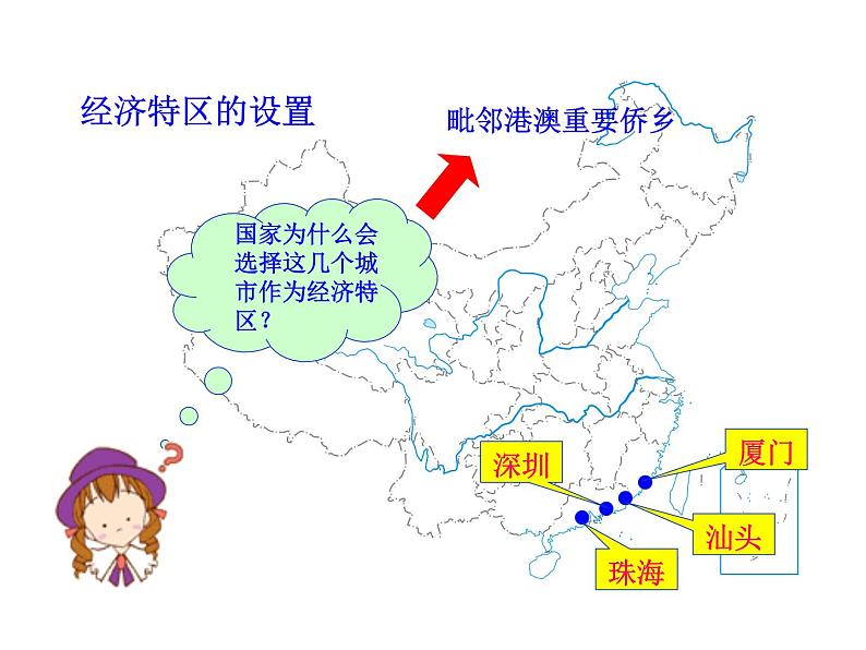 3.9  对 外 开 放课件 2022-2023学年八年级下册历史06