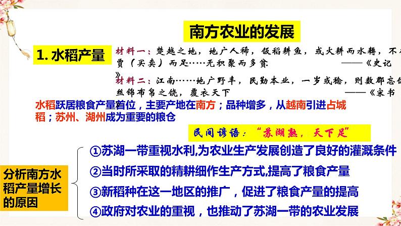 部编版七年级历史下册 第9课 宋代经济的发展（课件+教案+练习 +素材）.zip05