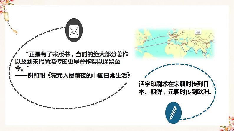 部编版七年级历史下册 第13课 宋元时期的科技与中外交通（课件+教案+练习 +素材）08