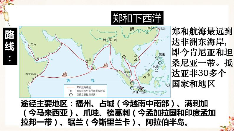 部编版七年级历史下册第15课 明朝的对外关系（课件+教案+练习 +素材）.zip06